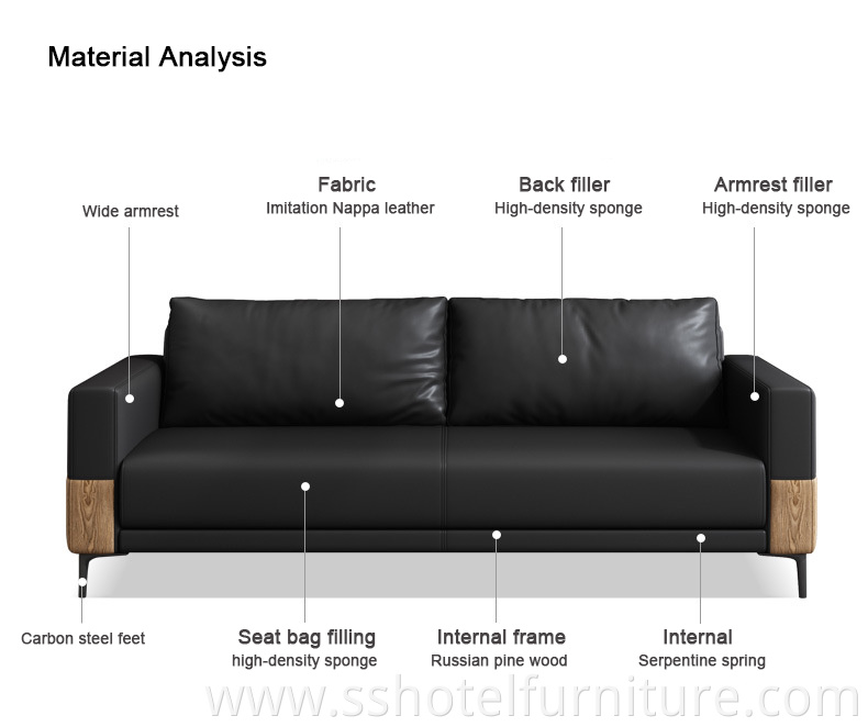 Material analysis